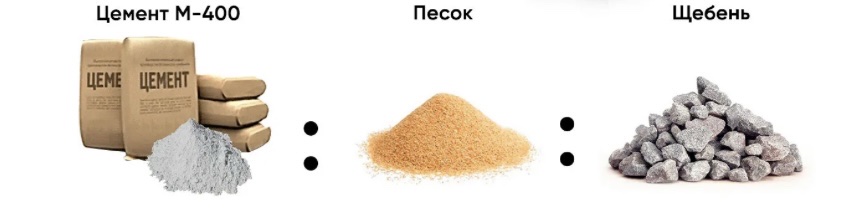 Как сделать бетон марки 300