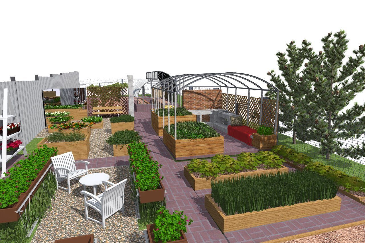 Зонирование участка: где лучше расположить зоны отдыха, сад и огород