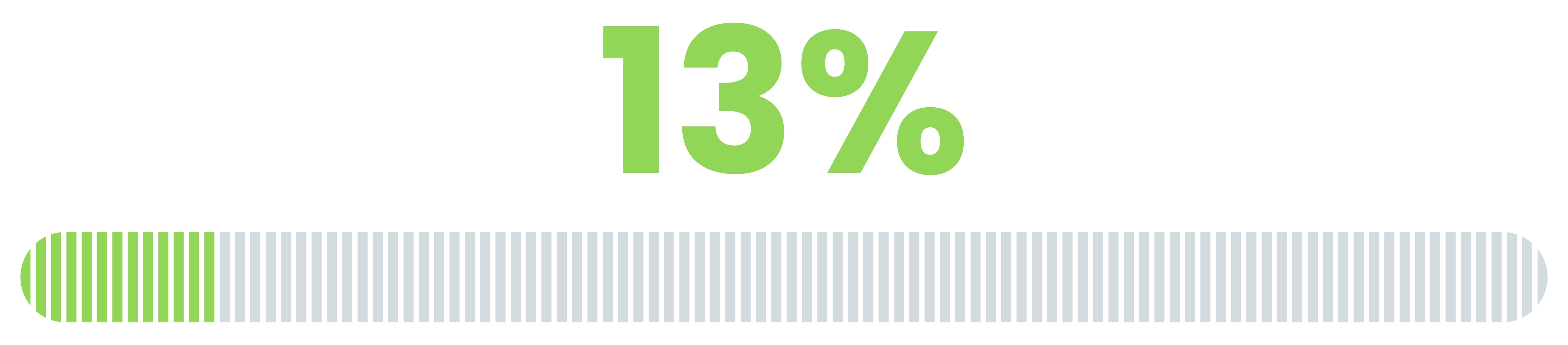 Как получить налоговый вычет за покупку дома: 5 шагов