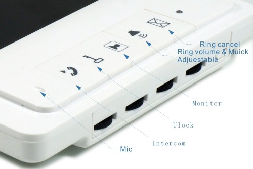 Видеодомофон проводной Ps-Link VDI32