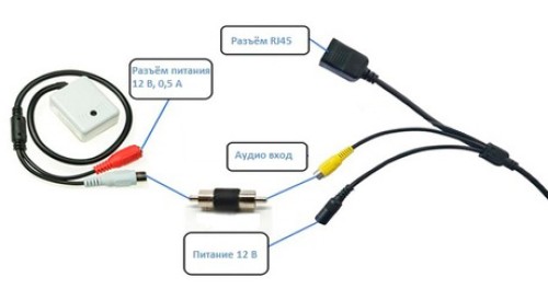 Комплект видеонаблюдения IP Ps-Link KIT-A501IPM-POE / 5Мп / 1 камера / запись звука