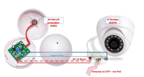 Комплект видеонаблюдения IP Ps-Link KIT-A501IPM-POE / 5Мп / 1 камера / запись звука