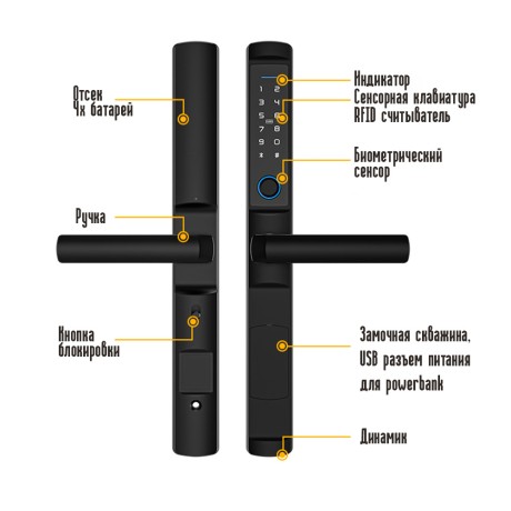 Умный дверной замок Ps-Link F2-TY с датчиком отпечатка пальца и защитой IP65 Черный