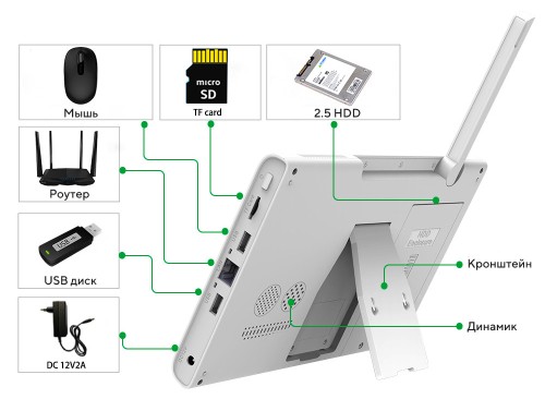 Видеорегистратор WIFI Ps-Link N4208M